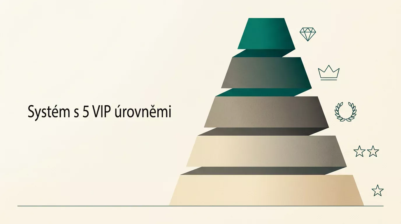 Editorial diagram pěti VIP úrovní (bronz, stříbro, zlato, platinum, diamant) s narůstajícími ikonami benefitů — vizualizace strukturovaného věrnostního systému.